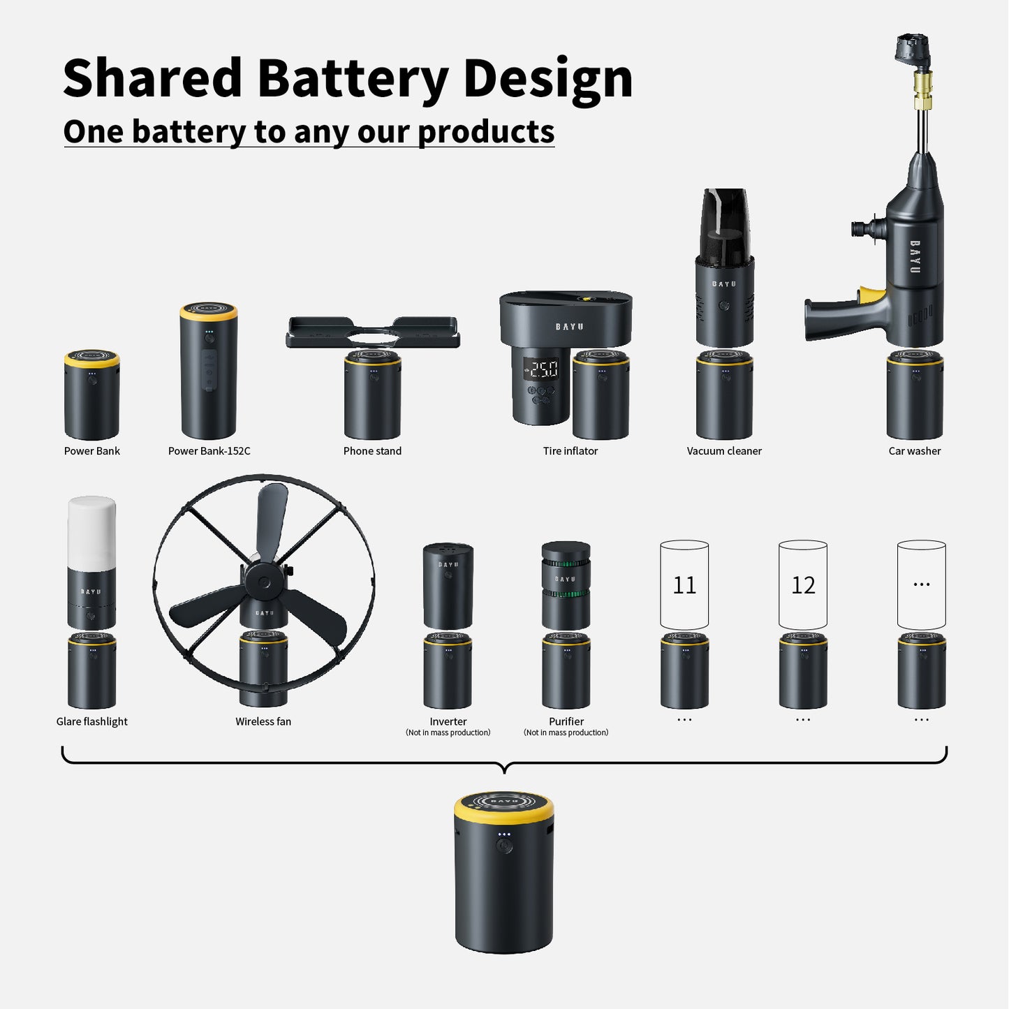 Outdoor Smart Kit